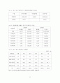 [A+평가 레포트]장애인 가족을 위한 가족복지적 접근방안 7페이지