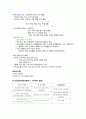 교육 과정의 개념과 유형 2페이지