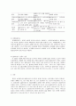 평가와 종결 및 사후지도 3페이지