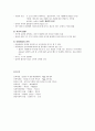 아동의 언어발달 6페이지