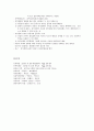 아동의 자아 발달 6페이지