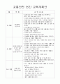생활안전 연간 교육계획안 6페이지