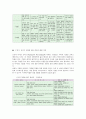 영유아 발달의 특성과 보육적 시사점 9페이지