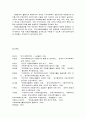 지역사회 자원봉사활동의 실태와 과제 10페이지