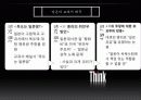동북아 영토분쟁, 일본 교과서 왜곡, 동북아 국제관계 특징, 현황, 관리, 시사점, 총체적 조사분석 5페이지