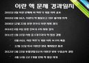 이란 핵 문제 배경, 경과, 시설 현황, 의혹, 이란의 입장, 관련국들의 입장, 국제관계 변화, 현황, 특징, 방안, 시사점, 총체적 조사분석 3페이지