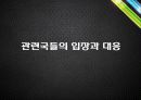 이란 핵 문제 배경, 경과, 시설 현황, 의혹, 이란의 입장, 관련국들의 입장, 국제관계 변화, 현황, 특징, 방안, 시사점, 총체적 조사분석 8페이지