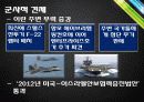 이란 핵 문제 배경, 경과, 시설 현황, 의혹, 이란의 입장, 관련국들의 입장, 국제관계 변화, 현황, 특징, 방안, 시사점, 총체적 조사분석 14페이지