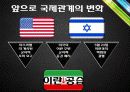 이란 핵 문제 배경, 경과, 시설 현황, 의혹, 이란의 입장, 관련국들의 입장, 국제관계 변화, 현황, 특징, 방안, 시사점, 총체적 조사분석 15페이지