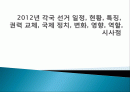 2012년 각국 선거 일정, 현황, 특징, 권력 교체, 국제 정치, 변화, 영향, 역할, 시사점 1페이지