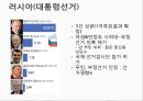 2012년 각국 선거 일정, 현황, 특징, 권력 교체, 국제 정치, 변화, 영향, 역할, 시사점 4페이지