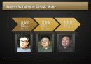 북한 역사, 특징, 3대 세습, 김정은 체제, 후계 과정, 현황, 북한 외교관계 영향, 역할, 시사점, 총체적 조사분석 4페이지