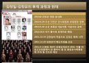 북한 역사, 특징, 3대 세습, 김정은 체제, 후계 과정, 현황, 북한 외교관계 영향, 역할, 시사점, 총체적 조사분석 5페이지