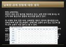 북한의 체재 변화, 김정은 후계 과정, 남북한 관계, 전망, 특징, 현황, 역할, 시사점, 나의견해, 총체적 조사분석 20페이지