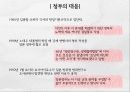 독도의 역사, 지리적 근거, 영유권 회복, 교과서 왜곡 현황, 위안부 역사 왜곡 문제, 배경, 정부의 대응, 영향, 역할, 시사점, 총체적 조사분석 13페이지