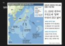 오키노토리시마의 개념, 특징, 한국, 중국, 일본의 입장, 특징, 현황, 영향, 역할, 시사점, 총체적 조사분석 7페이지