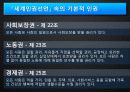 인권의 개념, 특징, 이해, 성질, 종류, 세계 3대 인권단체, 국제사회 인권침해 사례, 영향, 역할, 시사점, 총체적 조사분석 6페이지