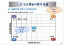 리더십 패러다임의 변화와 국가별 리더십 특성 21페이지