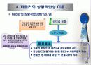 리더십 패러다임의 변화와 국가별 리더십 특성 26페이지