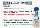 리더십 패러다임의 변화와 국가별 리더십 특성 27페이지
