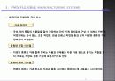 동시공학(CE)과 유연제조시스템(FMS)의 차이점과 CE의 성공적 도입사례 4페이지