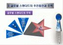 글로벌 스탠더드와 글로벌 경쟁 11페이지
