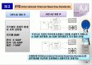 글로벌 스탠더드와 글로벌 경쟁 16페이지
