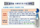 글로벌 스탠더드와 글로벌 경쟁 18페이지