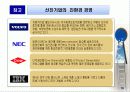 글로벌 스탠더드와 글로벌 경쟁 20페이지