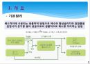 활성 슬러지법 4페이지