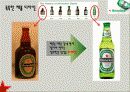 하이네켄의 국가별 광고 전략 9페이지