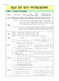 CEDA 토론 입론서(SSM에 관한 토론) 1페이지