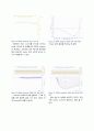 [전기생리학 실험] v-clamp와 c-clamp를 이용한 시냅스전위 관찰 8페이지