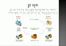 유통과 물류(distribution and physical distribution) 25페이지