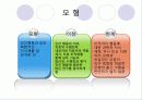 정신간호의 이론적 모형 4페이지