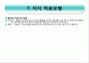 정신간호의 이론적 모형 18페이지