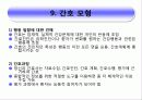 정신간호의 이론적 모형 21페이지