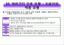 정신간호의 이론적 모형 28페이지