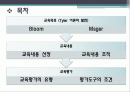 교육학 교직, Tyler 타일러 이론의 발전 과정 분석 2페이지