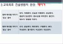교육학 교직, Tyler 타일러 이론의 발전 과정 분석 10페이지