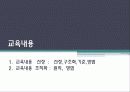 교육학 교직, Tyler 타일러 이론의 발전 과정 분석 14페이지