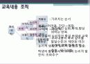 교육학 교직, Tyler 타일러 이론의 발전 과정 분석 21페이지