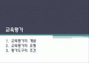 교육학 교직, Tyler 타일러 이론의 발전 과정 분석 22페이지