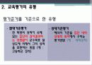 교육학 교직, Tyler 타일러 이론의 발전 과정 분석 24페이지