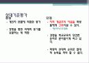 교육학 교직, Tyler 타일러 이론의 발전 과정 분석 26페이지