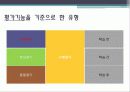 교육학 교직, Tyler 타일러 이론의 발전 과정 분석 27페이지