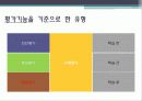 교육학 교직, Tyler 타일러 이론의 발전 과정 분석 31페이지