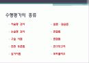 교육학 교직, Tyler 타일러 이론의 발전 과정 분석 36페이지