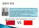 중국과 소련의 분쟁, 발단, 원인, 중국과 미국 정상화, 원인, 과정, 한반도 영향, 전망, 영향, 역할, 시사점, 총체적 조사분석 7페이지