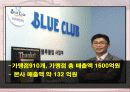 서비스 마케팅, 가격 책정 분석(원가 중심, 수요 중심, 가격 중심) 5페이지